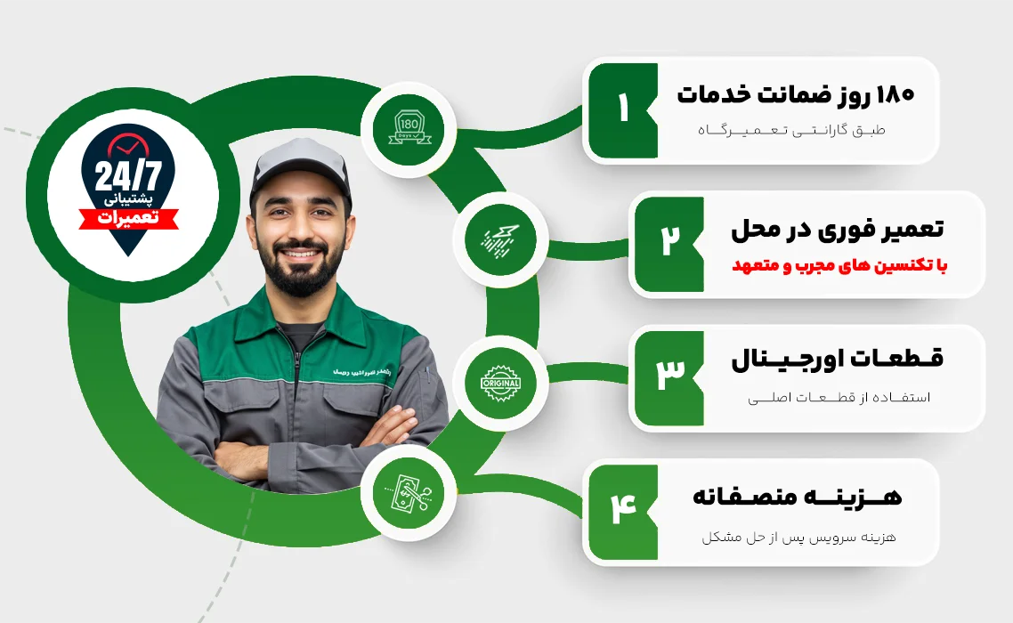 ویژگی های نمایندگی تعمیر جاروبرقی رباتیک در تبریز